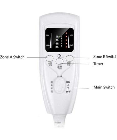 Double Double Control Electric Blanket - Temperature Control for Double Beds | Cozy Household Bedding - Buy Online on GoSupps.com