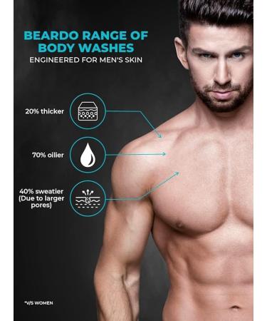 Ice Body Wash for Men | Instant Icy Cool Shower Gel | Refreshing 200ml Beat Summer Heat - Buy Online on GoSupps.com