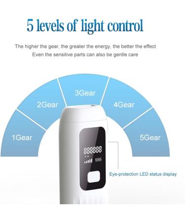 Laser Hair Removal IPL Hair Removal System 5 Levels Manual & Auto Modes Permanent & Painless Lazer Removal Hair Tool for Men and Women Body Face Pubic Hair Bikini Zone - Buy Online on GoSupps.com