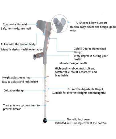 ATHUAHLR Forearm Crutches Adjustable Forearm Crutches (Pair) - Euro Style Light Weight Forearm Crutch Adult Size Crutches Support Legs After Injury or Surgery Handle Crutches for Elderly Disabled - Buy Online on GoSupps.com