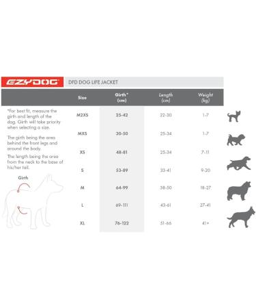 EzyDog Life Jacket for Small Dogs - Adjustable DFD Dog Vest with Handle & Reflectors - M2XS Yellow - Safe & Stylish Canine Floatation Aid - Buy Online on GoSupps.com