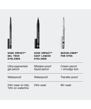 Clinique High Impact Gel Tech Eyeliner Waterproof Smudge Resistant Safe For Sensitive Eyes - AE Sparkling Amethyst - Buy Online on GoSupps.com