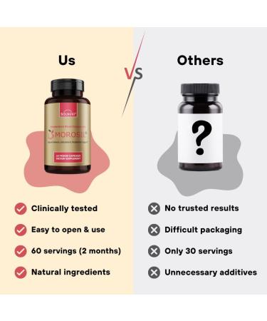 SOLNUVI All in One C3G Bundle - Morosil & Resveratrol Complex with Clinically Tested Cognigrape Red Grape Extract - Metabolism, Brain Health, Wellness Support - Non-GMO, Gluten-Free, Vegan Supplement - Buy Online on GoSupps.com