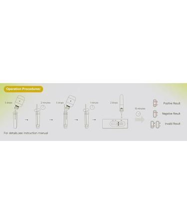 Chlamydia Test STI STD | Instant Results for Men and Women | 99% Accurate & Certified | Easy to Use - Buy Online on GoSupps.com