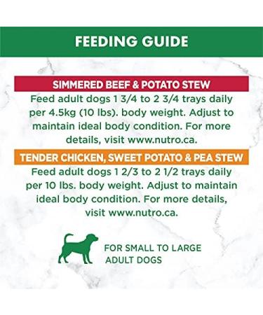 NUTRO Natural Choice Adult Wet Dog Food Cuts in Gravy Grain Free 6 Simmered Beef & Potato Stew 6 Tender Chicken Sweet Potato & Pea Stew 12x100g Trays 12 - Beef and Chicken 100 g (Pack of 12) - Buy Online on GoSupps.com