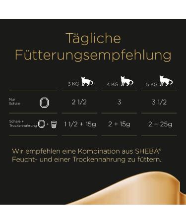 Sheba Sauce Sp ciale - Fine Wet Food for Adult Cats with Chicken in Herb Sauce | 22 x 85g Bowls - Premium Cat Food - International Shipping - Buy Online on GoSupps.com