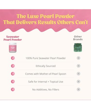Akasha Superfoods Pearl Powder, Supports Collagen Production, Blend Into Drinks, Smoothies, or Skincare, Source of Calcium, Amino Acids, & Minerals, Gentle on Sensitive Skin, Gluten Free, 1.4 Oz - Buy Online on GoSupps.com