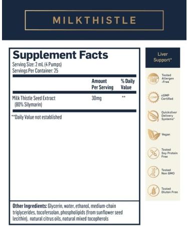 Quicksilver Scientific Nanoemulsified Milk Thistle - Immune Detox & Liver Cleanse Support - 1.7oz - Buy Online on GoSupps.com