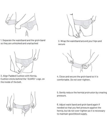 Samnuerly Adjustable Umbilical Hernia Belt for Adults - Pre/Postoperative Scrotal & Thigh Support Convenient Hip Protection Black - Buy Online on GoSupps.com