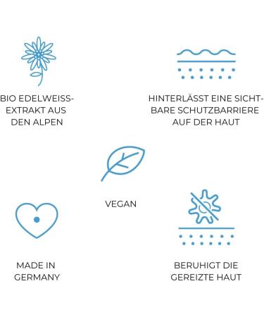 GERMACARE Baby Soft Skin Set - Buy Online on GoSupps.com