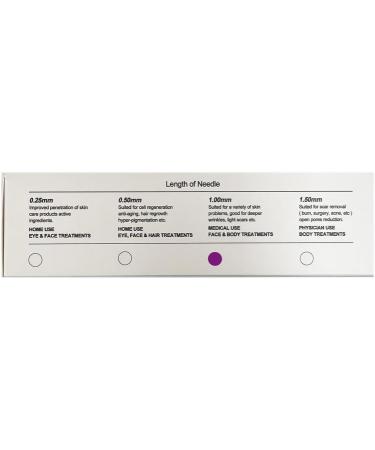 KOI BEAUTY Derma Stamp 1mm for Hair and Beard Growth for Women and Men Derma Roller with 80 Titanium Needles Professional Microneedling Pen Dermastamp for Face Body and Scalp Skin Care at Home - Buy Online on GoSupps.com