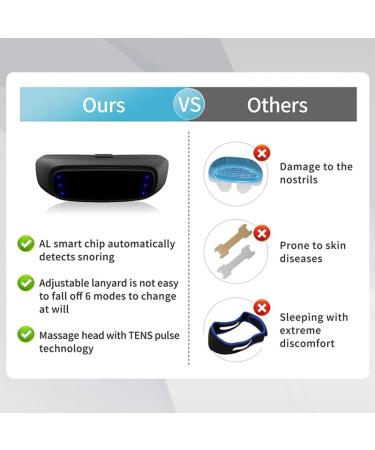 Anti Snoring Device - Effective Electric Snore Stopper for Better Sleep | International Shipping - Buy Online on GoSupps.com