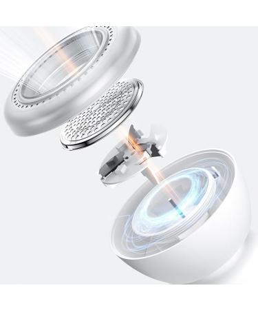 Portable Fabric Shaver & Lint Remover - 200mm Efficient Clothing Care for International Shipping - Buy Online on GoSupps.com