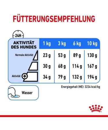 Royal Royal Canine Adult Light Weight Care Mini 1 kg 1000 g - Buy Online on GoSupps.com