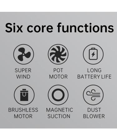 QISUO Hair Dryer 130 000RPM 52m/s Outdoor Cordless Handheld Jet Fan Compact High Speed Hair Dryer Portable Camping Turbofan Brushless Car Dust Blower - Buy Online on GoSupps.com