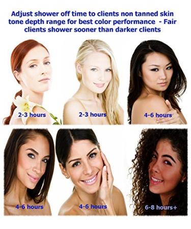 Rapid Tan Bronze Sunless Airbrush Spray Tanning Solution - 1 Gallon (Ships in 4 Qts) | Premium Self-Tanning for All Skin Types | International Shipping Available - Buy Online on GoSupps.com