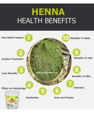 nalAmudhu Henna Powder | Natural Pure Henna | Marudhani | Mehendi Powder 100g - Buy Online on GoSupps.com