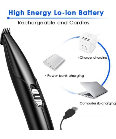 Professional Electric Dog Clippers Grooming Kit for Small Dogs and Cats - Low Noise Rechargeable Cordless Pet Hair Trimmer for Face, Paws, Eyes, Ears, and Rump - Buy Online on GoSupps.com