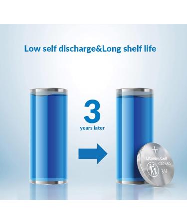 CR2450 Battery DL2450 3V Lithium Battery-4 Count - Buy Online on GoSupps.com