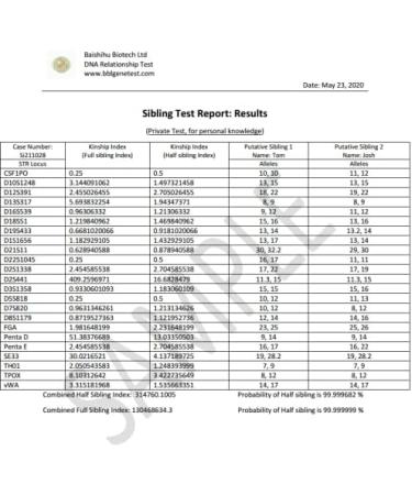 Sibling DNA Test - Personal Use, Fast Results, All Lab Fees Included - Buy Online on GoSupps.com