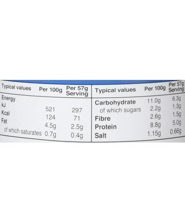 Loma Linda Fishless Tuna Mayonnaise 142g - Buy Online on GoSupps.com
