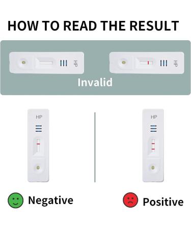 H. Pylori Stool Test Kit - Accurate & Easy Home Testing in 10-15 Minutes - International Shipping Available - Buy Online on GoSupps.com