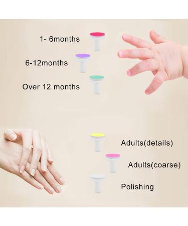 12 Pack Baby Nail File Grinding Heads - Replacement Pads for Electric Nail Trimmer & Clipper - Safe Nail Care for Infants & Toddlers - Buy Online on GoSupps.com