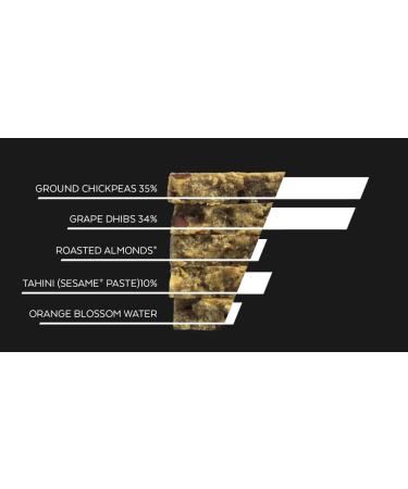Hummus Energy Bar (12 Bars) - 7g Protein, 19g Carbohydrates, Plant-Based, Zero GMOs, Dairy & Sugar Free - Buy Online on GoSupps.com