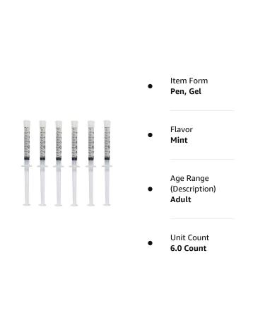 Teeth Whitening Gel 44% Carbamide Peroxide - Set of 6 Bleaching Syringe Dispensers - Buy Online on GoSupps.com
