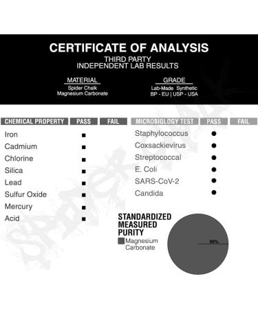 8oz USA-Made Gym Chalk Mega Block for Powerlifting, Weightlifting, CrossFit - Lasts 2X Longer - Buy Online on GoSupps.com