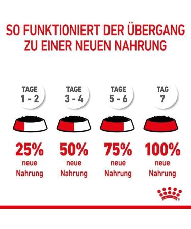 ROYAL CANIN X-Small Puppy | 12 x 85 g | Wet Food for Small Breed Puppies | Up to 10 Months | with Chunks in Sauce | in Sachet - Buy Online on GoSupps.com