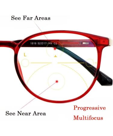 GHARAZ Progressive Multifocus Reading Glasses for Women - Photochromic Fashion Sunglasses in Black Size 2.0+ - Buy Online on GoSupps.com