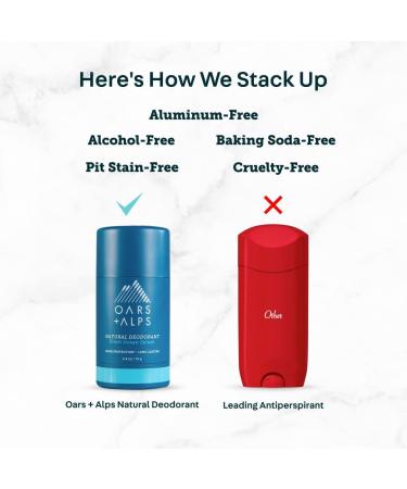 Oars + Alps Aluminum Free Deodorant for Men and Women Dermatologist Tested and Made with Clean Ingredients Fresh Ocean Splash 3 Pack 2.6 Oz Each 3ct - Fresh Ocean Splash 2.6 Ounce (Pack of 3) - Buy Online on GoSupps.com