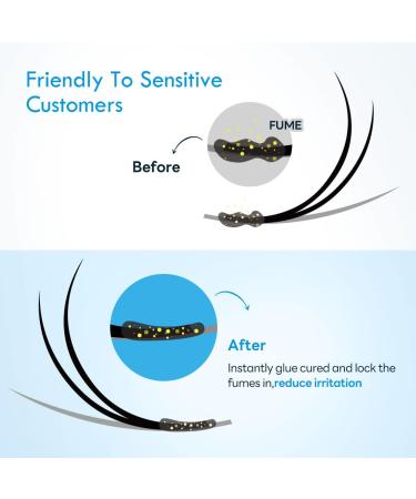 Eyelash Bonders & Sealers - Accelerate Adhesive Drying Time | 20ml Unscented - Buy Online on GoSupps.com