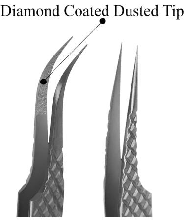 Russian Mega Volume Lash Tweezers Set - Curved Gold Eyelash Extension Kit for False Lashes - Buy Online on GoSupps.com