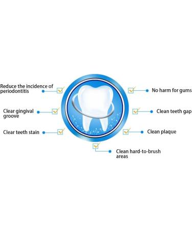 Verdant Touch Dual Head Teeth Cleaning Toothpicks - 1100 Count Dental Floss Picks for Optimal Oral Care - Buy Online on GoSupps.com