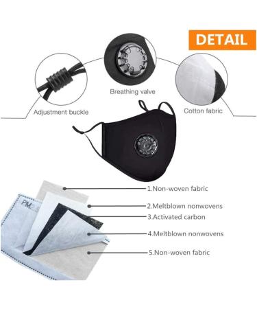 Reusable Face Bandanas with Breathing Valve & 20 Activated Carbon Filters - Pack of 4 Bandanas + 20 Filters - Buy Online on GoSupps.com