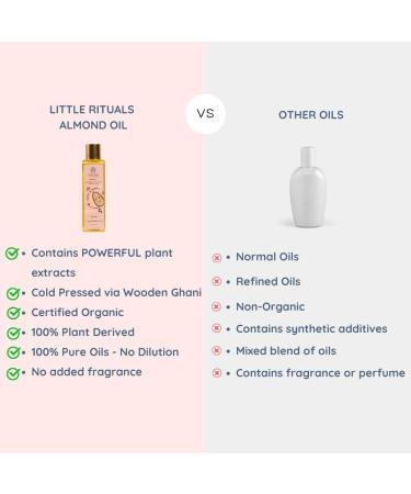 Buy Little Rituals Sweet Almond Baby Massage & Hair Oil | Organic Cold Pressed with Swiss Plant Actives | Safe & Gentle for Infants - Buy Online on GoSupps.com