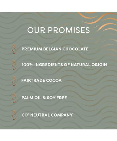  GuyLian Guylian Opus Luxe Gift Box | Chocolate Gift Box | Belgian Chocolates | Chocolate Dates | Chocolate Gift | Chocolate Gift | Valentine's Day Christmas Birthday Gift | 180g - Buy Online on GoSupps.com