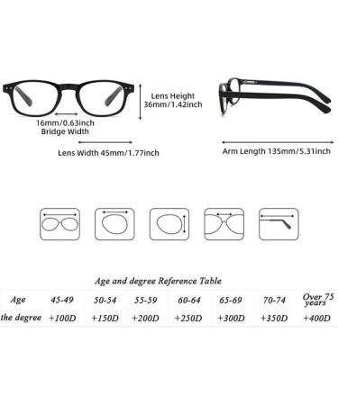 Kchycv Portable Bifocal Reading Glasses - Personalized Presbyopia Glasses (250 Degree Black) - International Shipping Available - Buy Online on GoSupps.com