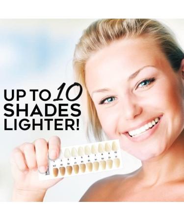 Smile Sciences Premium Teeth Whitening Pens - Carbamide & Hydrogen Peroxide Formula for Brighter Smile, No Sensitivity - Travel-Friendly Peppermint Whitening Pen - Buy Online on GoSupps.com