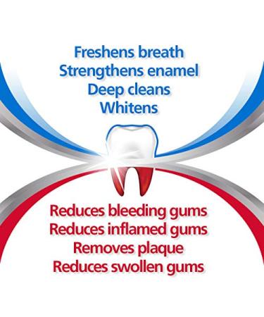 Parodontax Complete Protection Toothpaste for Bleeding Gums - Gingivitis Treatment & Cavity Prevention - Pure Fresh Mint 3.4oz - Buy Online on GoSupps.com