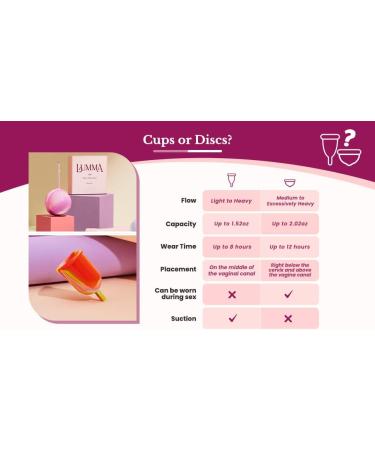 Lumma Flexible Menstrual Cup - Reusable Medical Silicone Leak-Proof & Comfortable (M+ Transparent) | Female Care Solution - Buy Online on GoSupps.com