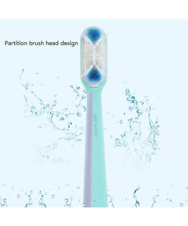 Shop WXPJMDFC Ultrasonic Toothbrush for Adults & Juniors | 10 000 Soft Bristles | Perfect for Travel & Pregnancy Care - Buy Online on GoSupps.com