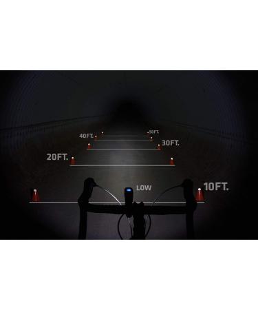 NiteRider Lumina 900 Boost USB Rechargeable Bike Light | Powerful Lumens LED Front Light for MTB, Road & Commuter Bikes | Water Resistant & Easy to Install for Cycling Safety - Buy Online on GoSupps.com