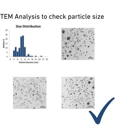 Nature's Greatest Secret Antibacterial Aloe Vera Hydrogel with Lavender Essential Oil and Colloidal Silver 50g for Soothing & Hydrating - Buy Online on GoSupps.com
