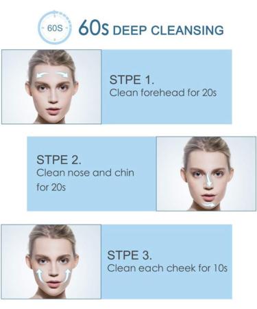 Overclocking Vibration New Sonic Vibrating Facial Cleansing Brush 3 Brush Heads with 3 Modes Waterproof Smart Timer Wireless Charging for Face Cleaning - Buy Online on GoSupps.com