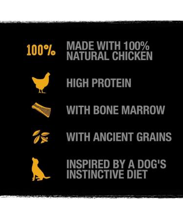 Crave Adult Dry Dog Food with Bone Marrow and Urinary Cereals 7 kg (1 Pouch) Premium High Protein Dry Dog Food Made with - Buy Online on GoSupps.com