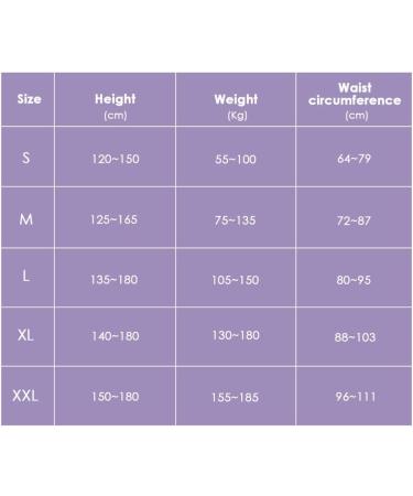 Adjustable Posture Corrector Brace Belt | Shoulder Waist & Back Support for Humpback | Improve Posture with 2 Plates | M Code D - Buy Online on GoSupps.com