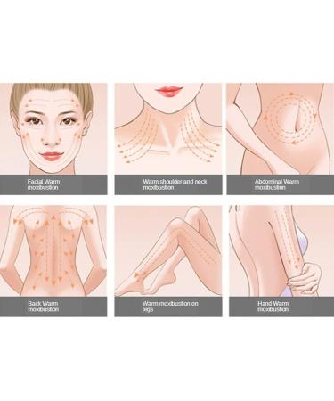 Gua Sha Bianstone Scraping Device Rechargeable Household Portable Warm Moxibustion Hot Compress Tuina Massager Health - Buy Online on GoSupps.com